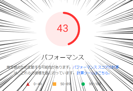 PageSpeed Insightsのスコア「43点」