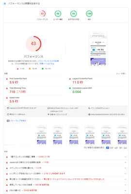 PageSpeed Insightsの結果