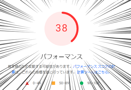 Cocoonの高速化設定後のPageSpeed Insightsスコア「38点」