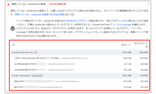 「使用していない JavaScript の削減」項目