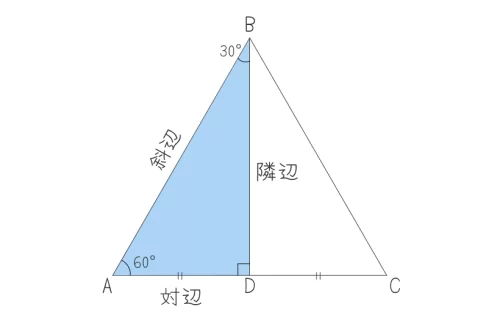正三角形の辺の比を直角二等辺三角形から考える