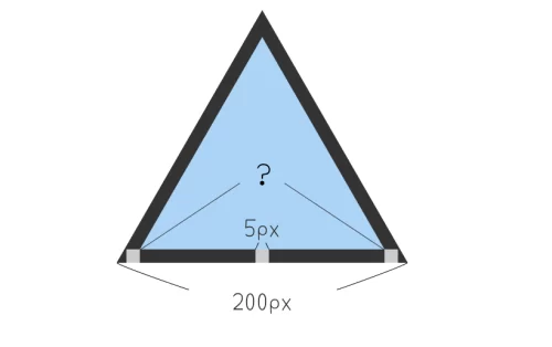 一辺が200pxの正三角形に5pxの枠線をつけた場合のイメージ図